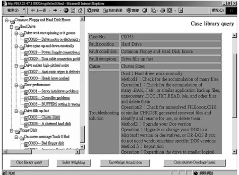 Fig. 5 The user interface for case knowledge retrieval