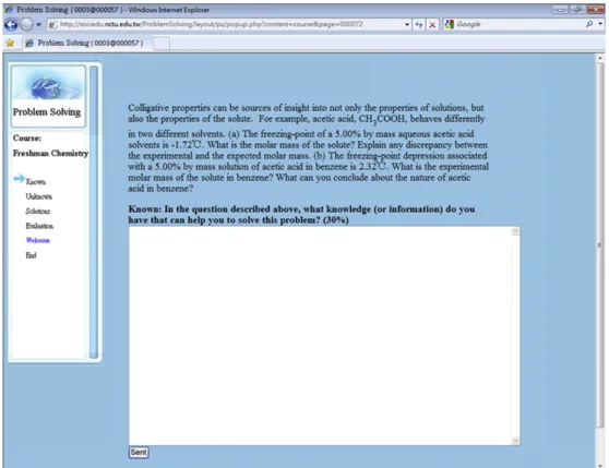 Fig. 2. Provide solutions in problem-solving task 1. Fig. 1. Identify known conceptions of problem-solving task 1.
