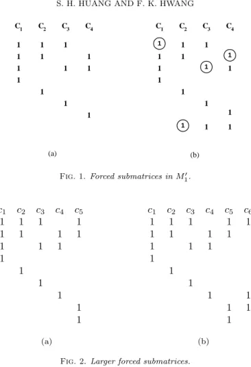 Fig. 1. Forced submatrices in M 1  .