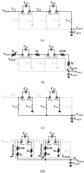 Fig. 7. (a) Operation in the charging phase. (b) Modeling including conduction loss and ESR resistors in the charging phase
