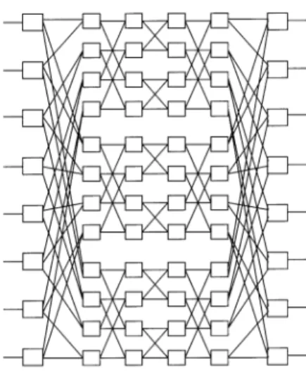 Fig. 2. Log (8; 1; 3).