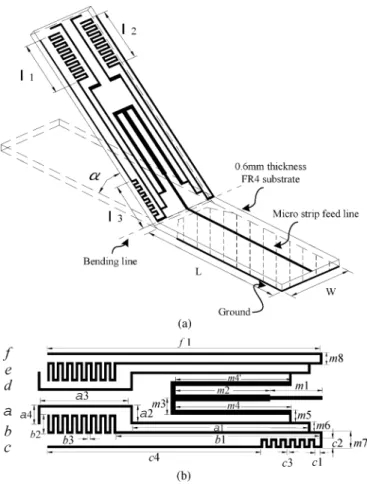Fig. 2. (a) Geometry of the proposed FSMA for folded USB dongle applica- applica-tion