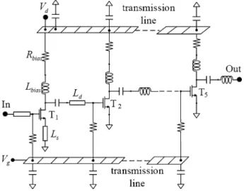 Fig. 15 Schematic of the 8 –25 GHz CMOS LNA. There is only one drain bias and one gate bias needed for this 5-stage circuit.