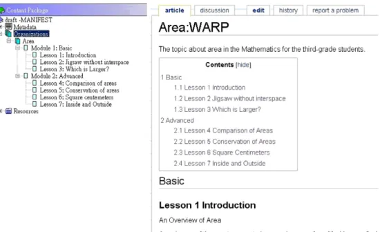 Fig. 12. The ﬁnal version (a) outline; (b) Wiki page.