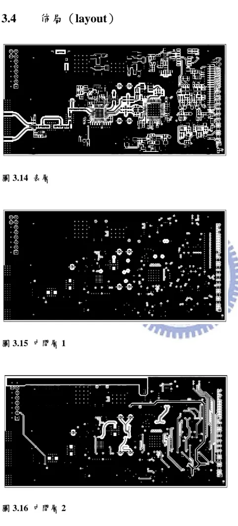 圖 3.14  表層 