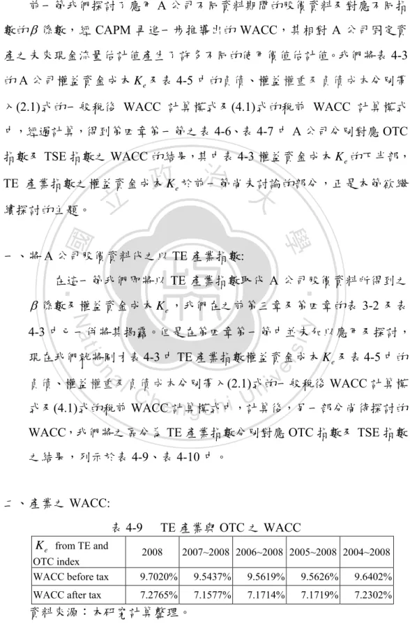 表 4-9 TE 產業與 OTC 之 WACC  K e   from TE and 