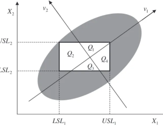 Figure 1. Explaining diagram of BC pk