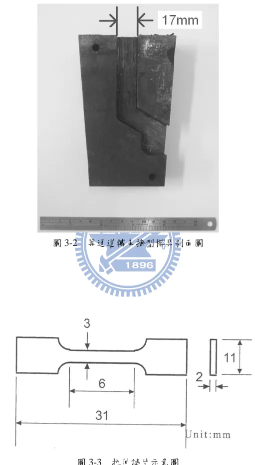 圖 3-2  等通道轉角擠型模具剖面圖 