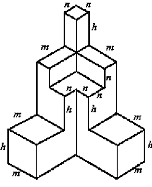 Figure 5: The Fig. 5 in [1].
