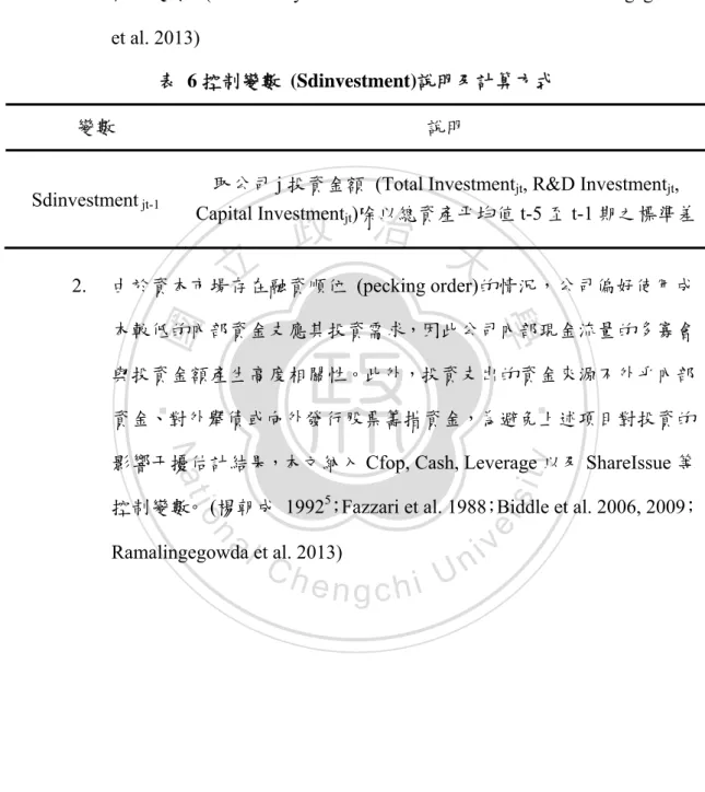 表  6 控制變數 (Sdinvestment)說明及計算方式 