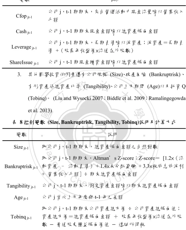 表  7 控制變數  (Cfop, Cash, Leverage, ShareIssue)說明及計算方式 