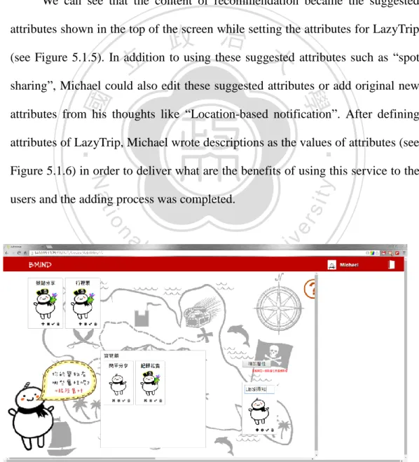 Figure 5.1.5 Defining the Attributes with the Suggestion from the Attribute  Generator of Service Insight Module 