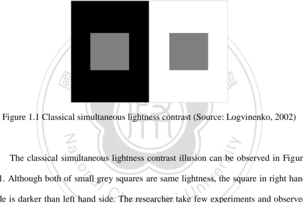 Figure 1.1 Classical simultaneous lightness contrast (Source: Logvinenko, 2002) 