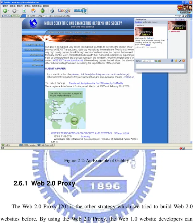 Figure 2-2: An Example of Gabbly 