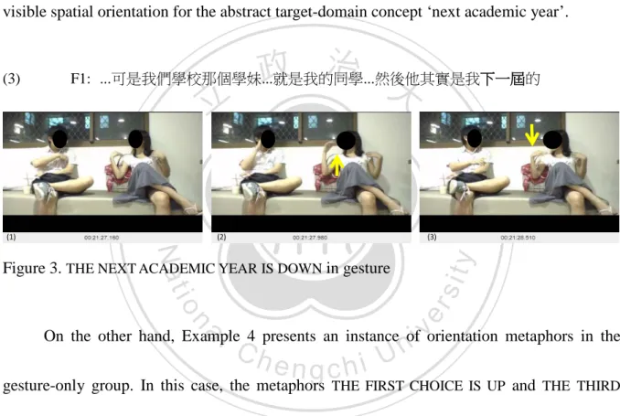Figure 3.  THE NEXT ACADEMIC YEAR IS DOWN  in gesture 