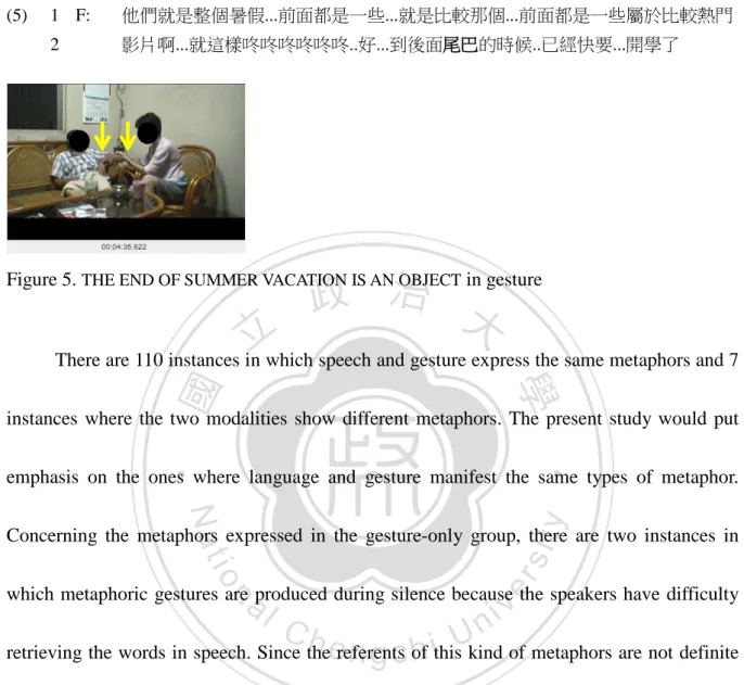 Figure 5.  THE END OF SUMMER VACATION IS AN OBJECT  in gesture 