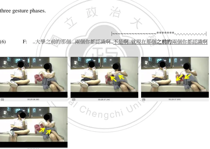 Figure 6.  THE FORMER IS THE FRONT  in gesture 