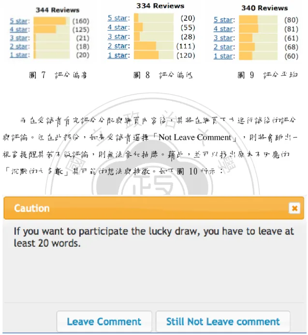圖 10  實驗操弄跳窗 