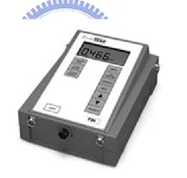 圖 3.1 TSI 8520 DustTrak Aerosol Monitor 雷射粉塵計 【 15 】