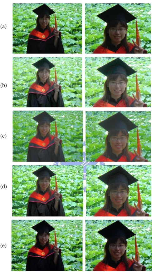 Fig. 3.1 Some results using different enhancement methods with the images 