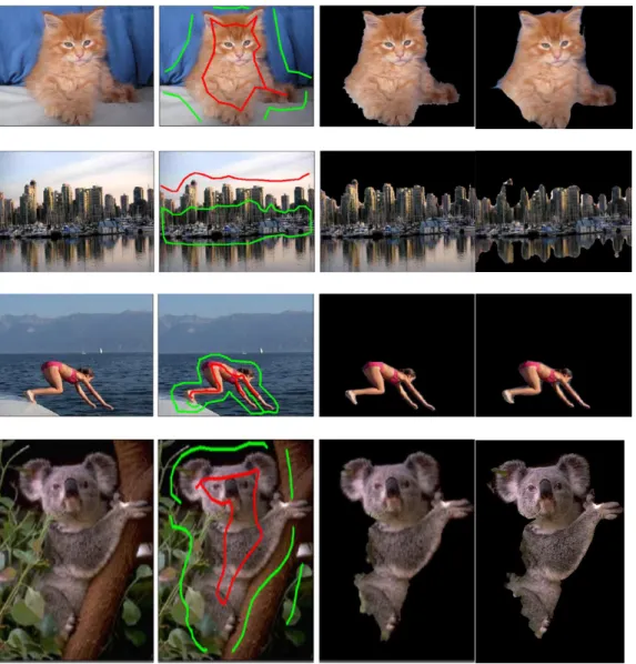 Fig.  3.2  Image  segmentation  examples.  From  left  to  right:  the  original  pictures,  the  inputs  for  Protiere’s  [5]  method,  the  segmentation  results  using Protiere’s method, and the segmentation results using our method
