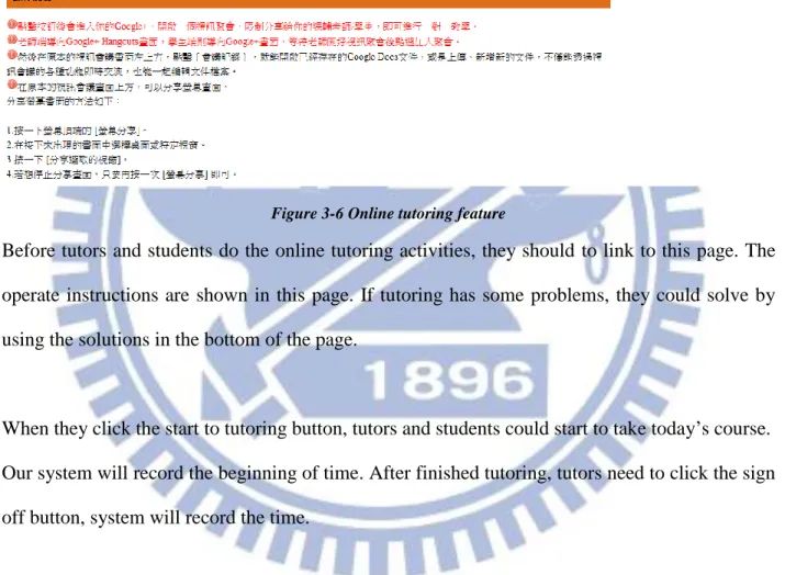 Figure 3-6 Online tutoring feature 