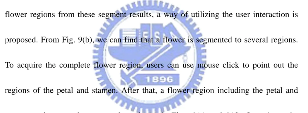 Fig. 10 shows an example of the preprocessing results with the colors of petals and 