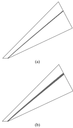 Fig.  5  Breakdown domain distribution at 20 th coupling iteration with new continuum breakdown  criteria in quasi-2-D 25 o  wedge flow