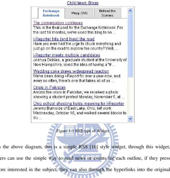 Figure 1-1 RSS type of Widget 