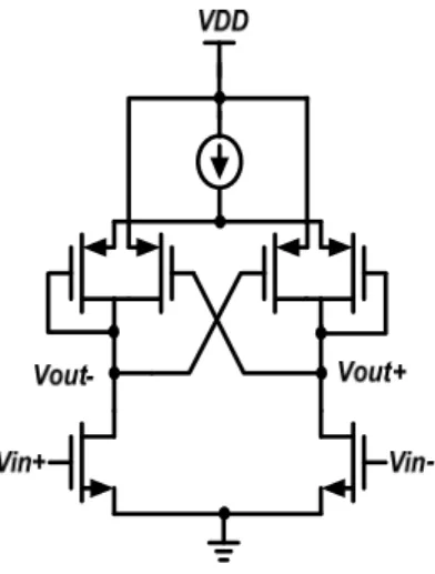 Figure 3.9      Circuit implementation of the delay cell of the ring oscillator. [20]   