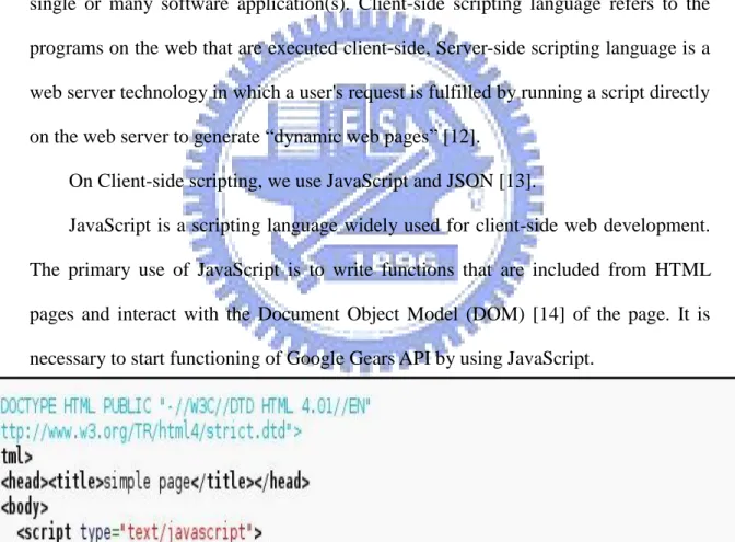 Figure 2-1 Example of JavaScript code within HTML 
