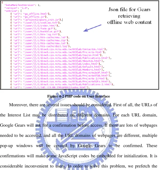 Figure 4-2 PHP code on User Interface 
