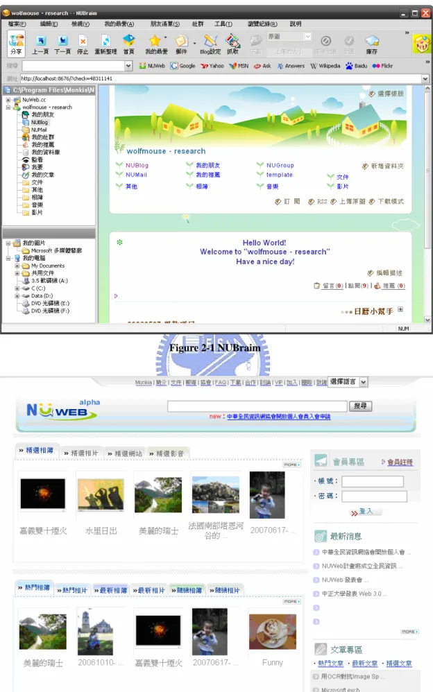 Figure 2-1 NUBraim 
