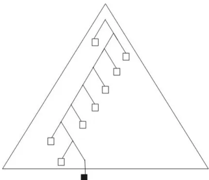 Figure 2-3.Authentication path of Merkle tree 