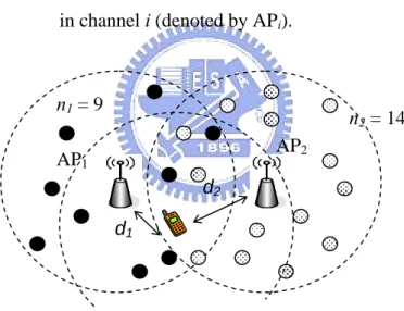 Figure 3.8, for its location will be irrelevant to performance of the station count  mechanism