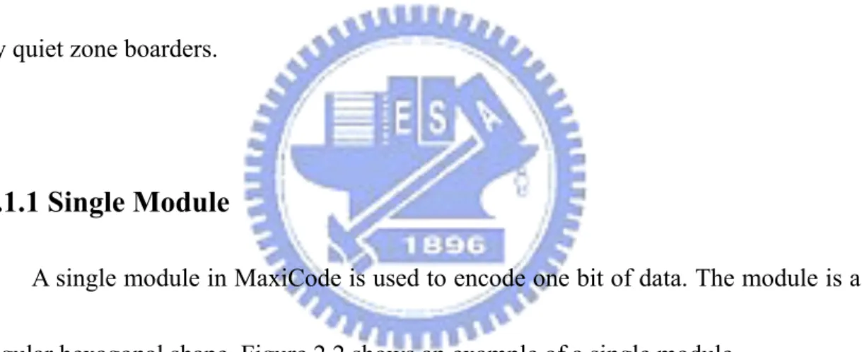 Fig. 2.2 An example of a single module. 