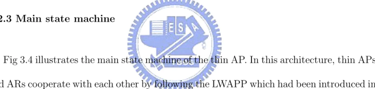 Fig 3.4 illustrates the main state machine of the thin AP. In this architecture, thin APs and ARs cooperate with each other by following the LWAPP which had been introduced in chapter 2