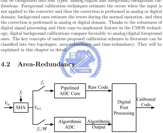 Figure 4.1: Queue-based calibration [4].