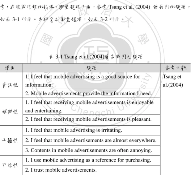 表 3-1 Tsang et al.(2004)廣告前因之題項 