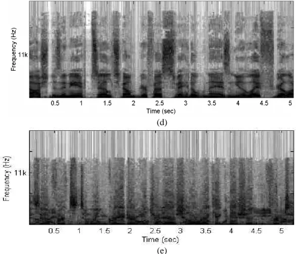 Fig. 2.2.  Five spectrogram examples. (a) Music. (b) Speech with music  background. (c) Song