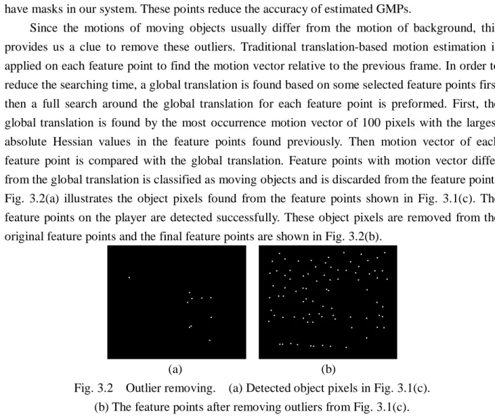 Fig. 3.2    Outlier removing.    (a) Detected object pixels in Fig. 3.1(c).      (b) The feature points after removing outliers from Fig