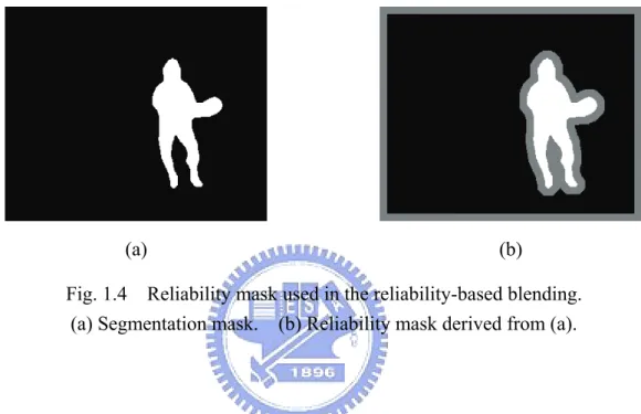 Fig. 1.4    Reliability mask used in the reliability-based blending.      (a) Segmentation mask