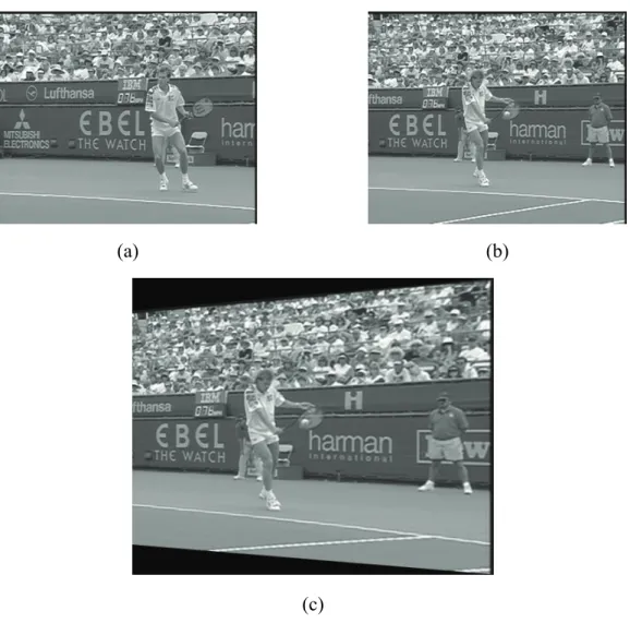 Fig. 1.6    Demonstration of geometric distorted frame due to camera rotation.  (a) Original frame A