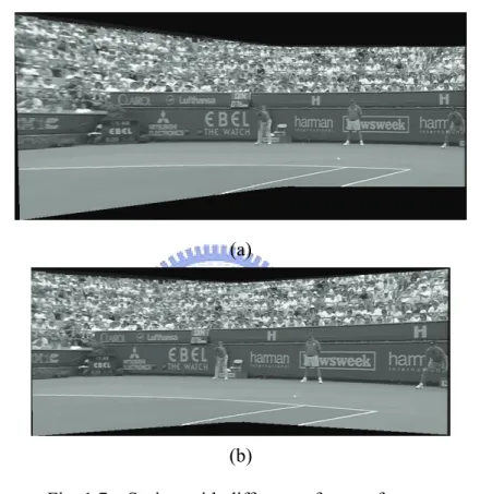 Fig. 1.7    Sprites with different reference frames.     