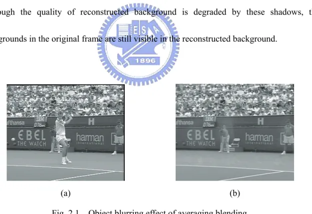 Fig. 2.1    Object blurring effect of averaging blending.    (a) Original frame.  (b) Reconstructed background of (a)