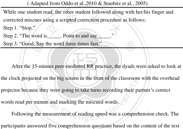 Table 3.6. A scripted correction procedure.   