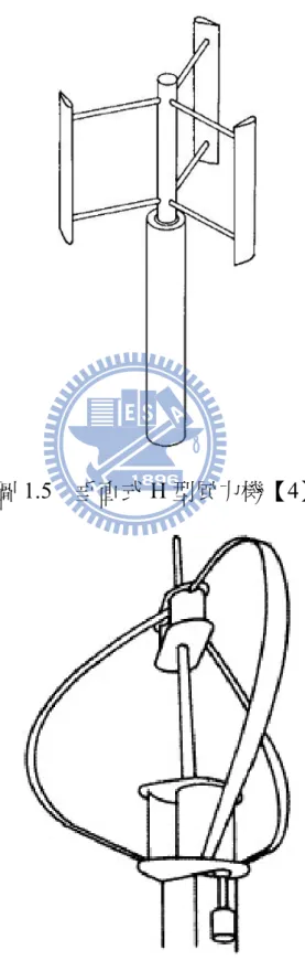 圖 1.5  垂直式 H 型風力機【4】 