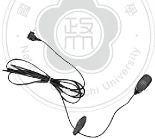 圖 3-8 emWave  耳夾式情緒感測儀器 