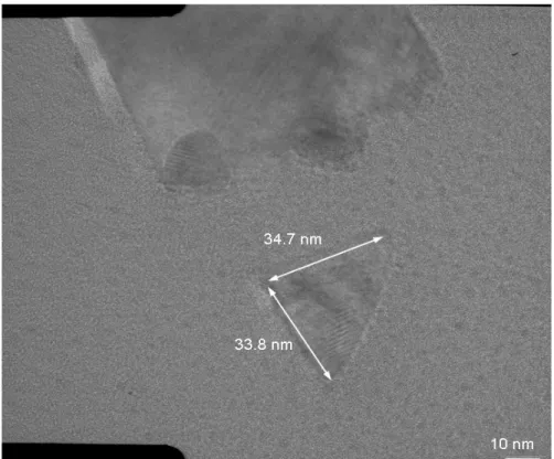 Figure 2-9    The cross-sectional picture of sidewall spacer nano-wire channel of  sample(7) by TEM