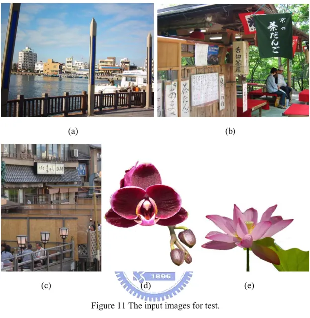 Figure 11 The input images for test.  (a)(b)(c) scenic photos, (d)(e) still objects 